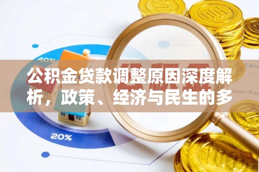 罗江公积金贷款调整原因深度解析，政策、经济与民生的多重考量